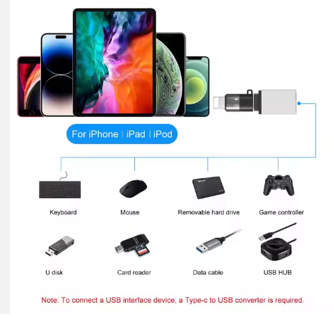 Type-C to 8 Pin OTG Adapter Microphone Phone Adapter Converter Connector - Image 6