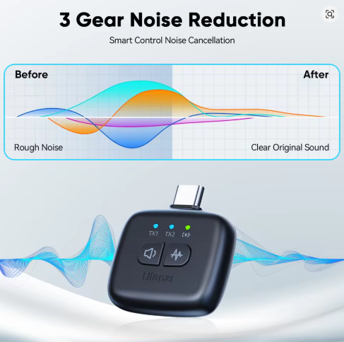 Ulanzi A30 Wireless Lavalier Microphone Audio Video Recording Noise Reduction Magnetic Mini Mic For iPhone 16 15 Android Phone - Image 3