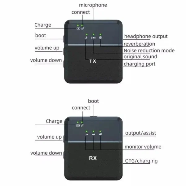 WMaYZ65TZBDOYfQCnZbBZG4lWT59VrAOOeVOJiZZ SX9 Mini Wireless Microphone